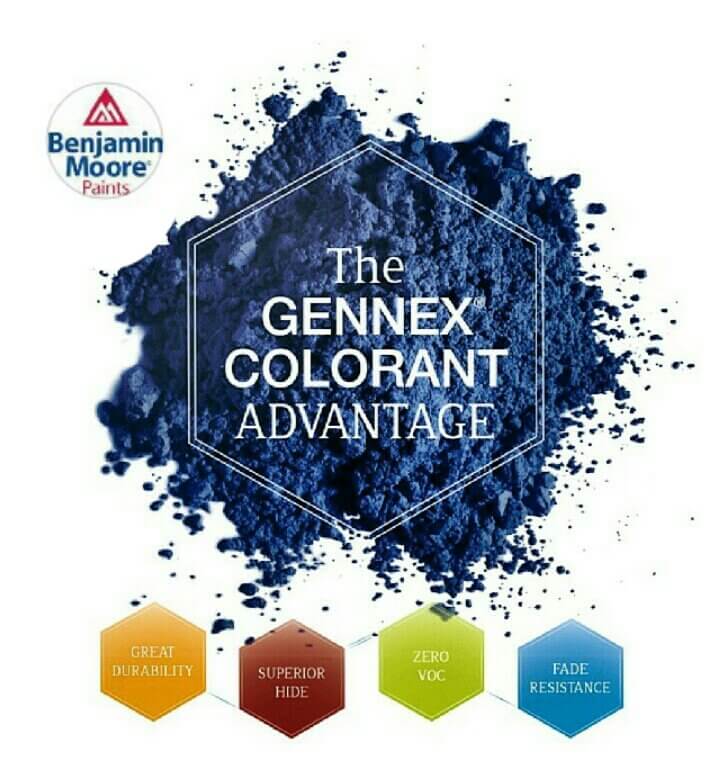 Gennex