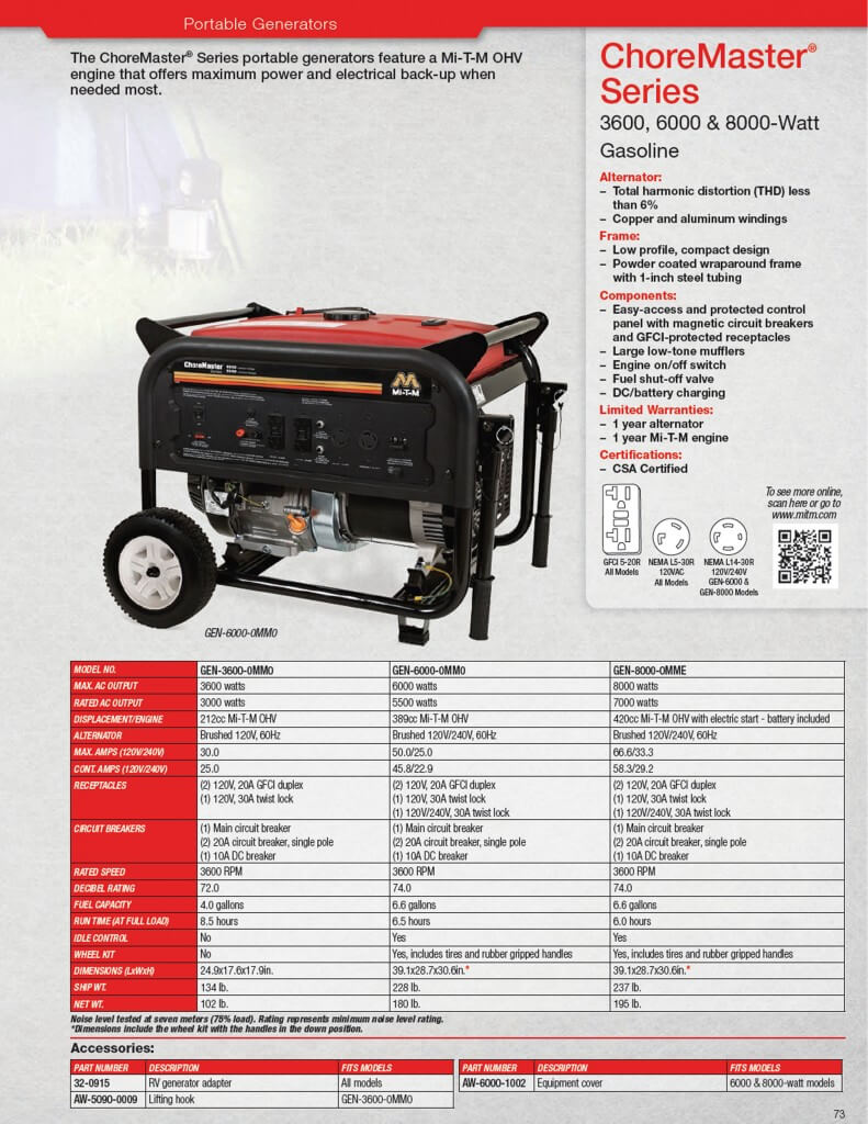 Generator Specs